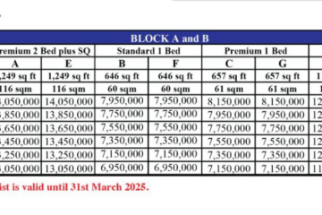 Montbleu Apartments Westlands